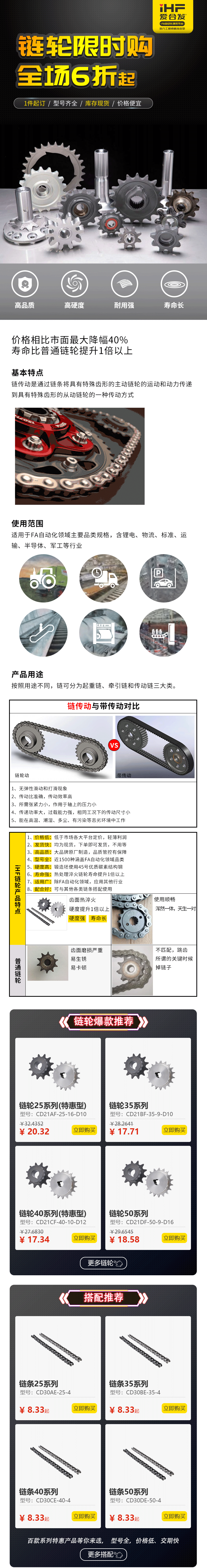 特惠現貨：鏈輪鏈條，成套搭配，更省錢、更耐用！