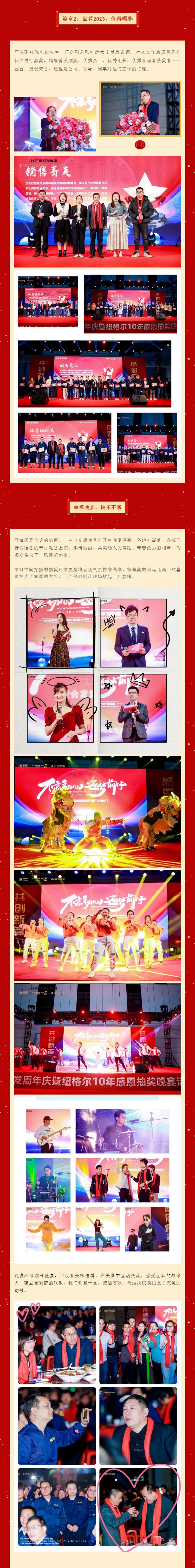 篇章2：回看2023，值得喝彩