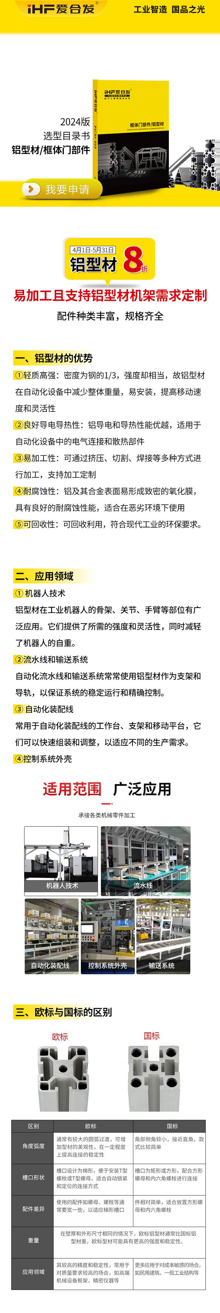 「產品知識」如何挑選鋁型材呢？
