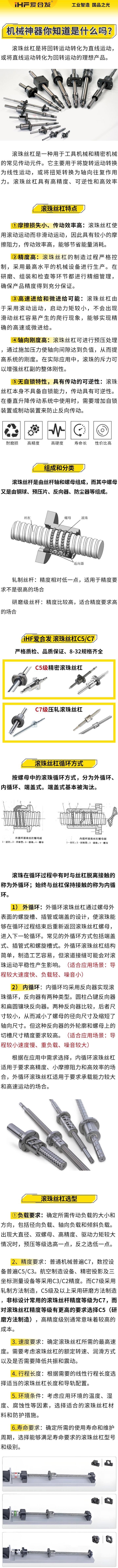愛合發：機械神器，滾珠絲杠分類與特點
